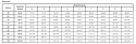 BIUSTONOSZ PUSH-UP HINT 37369