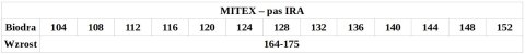 MITEX PAS IRA MITEX PAS IRA