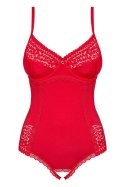 Jolierose body