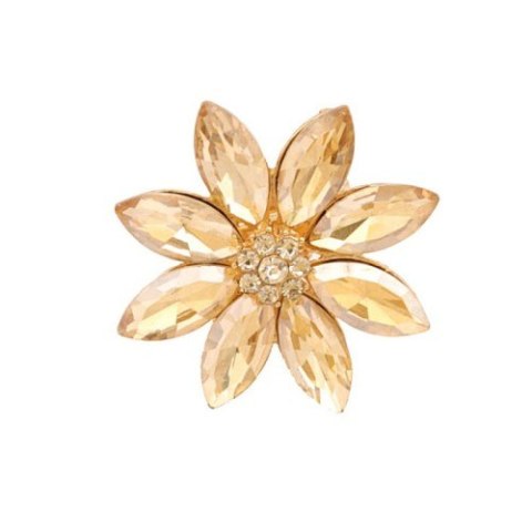 Kolorowy pierścionek