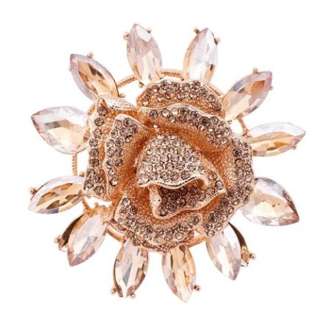 Pierścionek z kamieniami